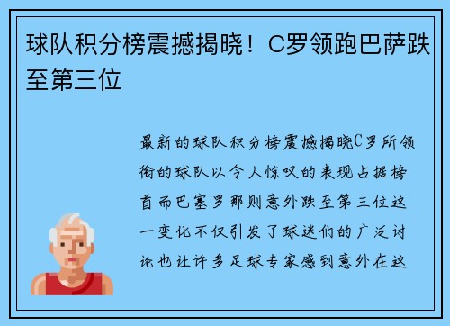 球队积分榜震撼揭晓！C罗领跑巴萨跌至第三位