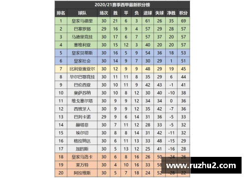 KY体育官方网站马竞逆转战胜对手，升至西甲积分榜次席