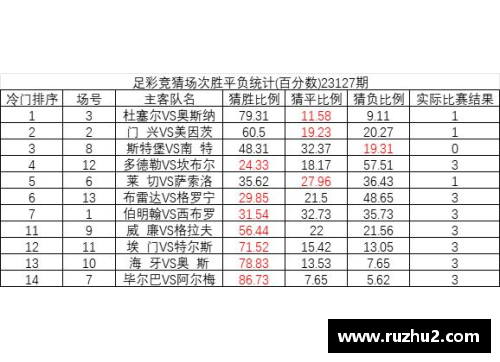 KY体育官方网站杜塞尔多夫积分榜垫底，陷入困境难脱身 - 副本