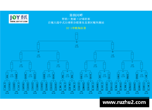 KY体育官方网站赫塔菲半场领先被逆转，体能下滑助长困境