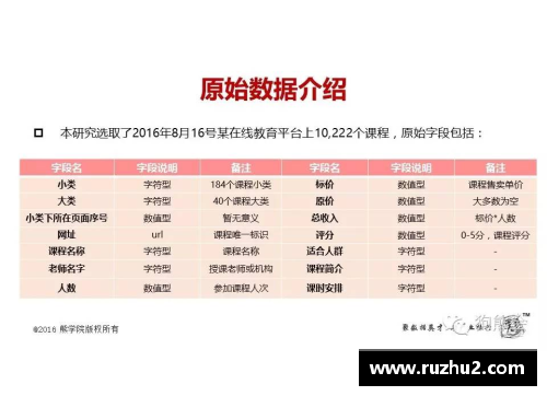 KY体育官方网站全球足球队员人数统计及影响因素分析